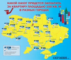 Налоги по-новому: сколько украинцам придется отдать государству в 2017-м