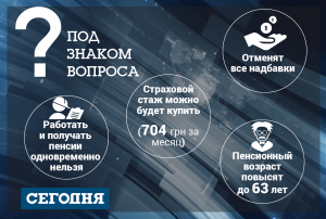 Все, что украинцам нужно знать о грядущей пенсионной реформе